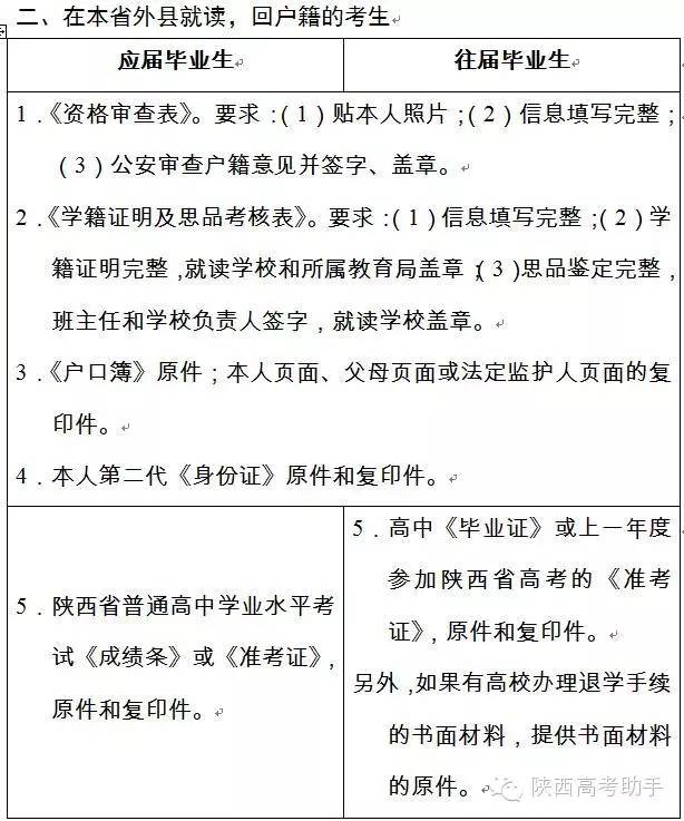 http://mmbiz.qpic.cn/mmbiz/Dm3ncyVEhZCoa5xKl0ZGibichjj2x3SEk1TqF6DfwFN4OG6UkzKpDVZmbchb9WbORu0v4u8Te3ibhKK2TRCOFyloQ/640?wx_fmt=jpeg&wxfrom=5&wx_lazy=1